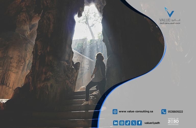 مشروع رحلات سياحية لاستكشاف الكهوف والتضاريس الطبيعية